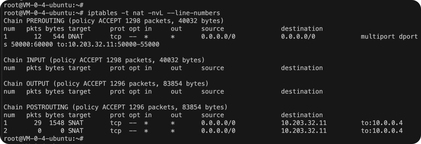 iptables命令常用规则汇总 Zgao's blog
