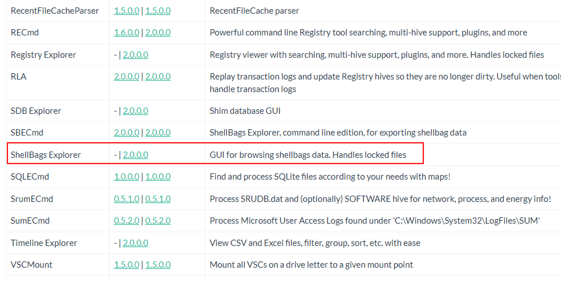 Windows 注册表取证实践-Shellbags和系统网络信息 – Zgao's blog